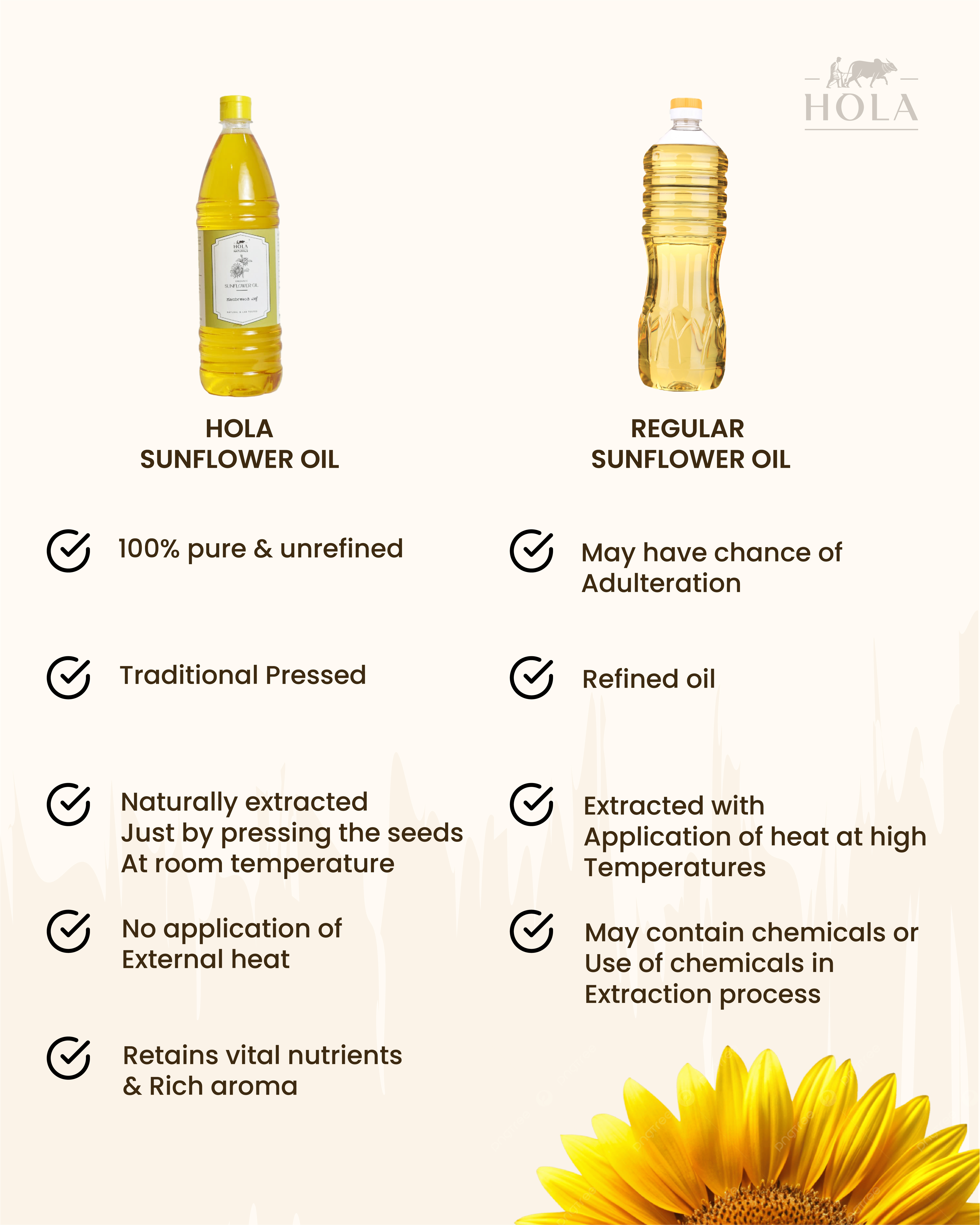 Sunflower Oil Thumbnail 3