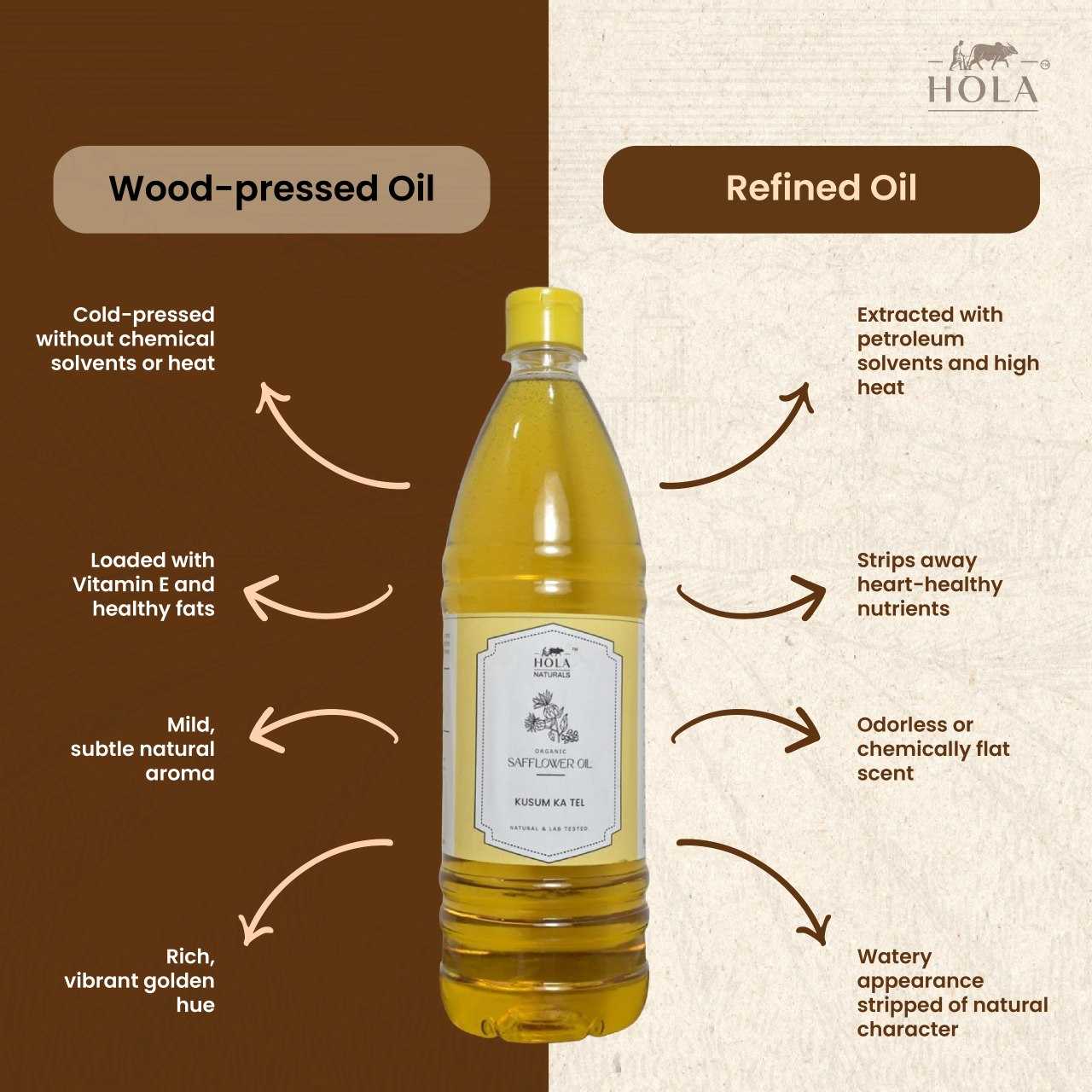 Safflower Oil Thumbnail 3